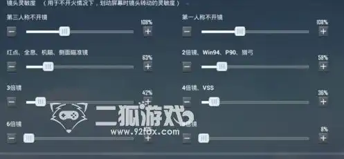 和平精英最强最稳灵敏度二指，深度解析和平精英最稳压枪灵敏度二指设置，告别漂移，精准压枪！