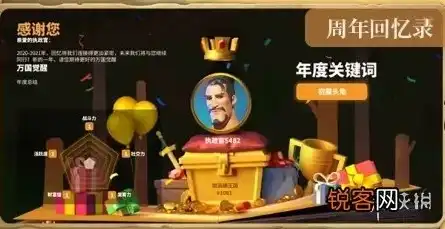 万国觉醒第四周年活动怎么参加，万国觉醒第四周年庆典盛大开启！攻略全解析，带你畅游周年狂欢盛宴