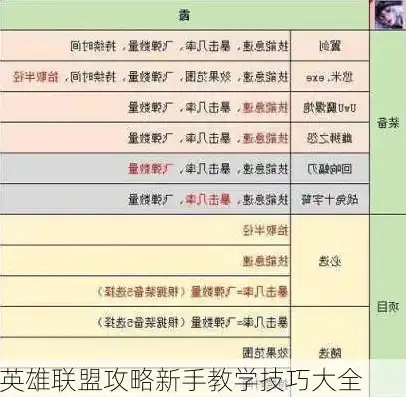 英雄联盟玩法基本知识大全，英雄联盟深度解析，全方位玩法基本知识大全