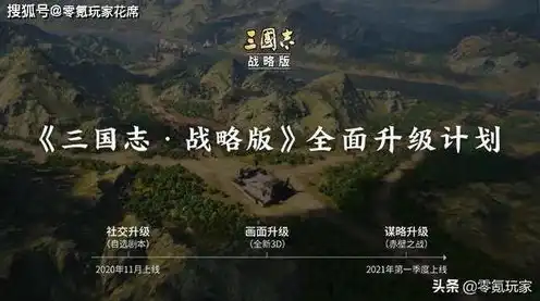 三国志战略版开启战斗画面模糊，三国志战略版，战斗画面模糊之谜，探寻背后技术秘密