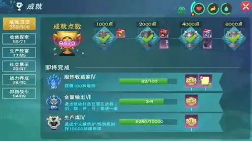 创造与魔法新服等级什么时候开放，创造与魔法新服等级开放预告揭秘新服等级更新内容，全面解析游戏新篇章！