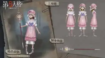 第五人格所有女，第五人格浪漫梦境系列女角色皮肤盘点，复古与梦幻的完美融合