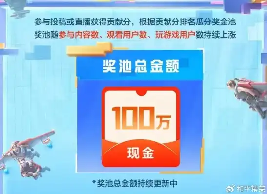 抖音和平精英赏金赛是真的吗，揭秘抖音和平精英赏金赛，是真的吗？深度解析赛事真相及参与方式