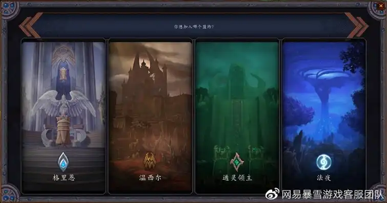 魔兽世界暗影国度怎么选盟约啊贴吧，魔兽世界暗影国度盟约选择攻略，深度解析，助你做出明智之选！