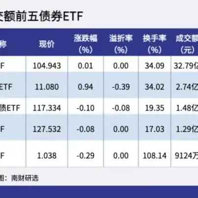 1折手游游戏平台，揭秘1折手游平台，盘点五大优质推荐，让你的游戏体验再升级！