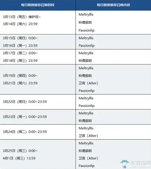 原神卡池时间表2021下半年，原神2021下半年卡池时间表详解，揭秘下半年的角色与武器卡池投放时间