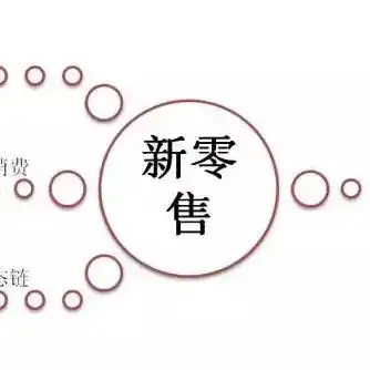 战争雷霆护身符价格查询，深度解析战争雷霆护身符价格波动及投资价值