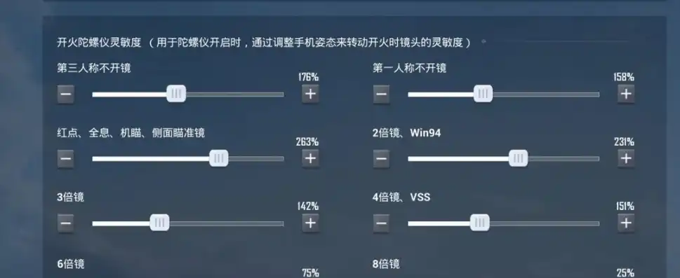 和平精英灵敏度手机版灵敏度怎么设置好，和平精英手机版灵敏度设置全攻略，轻松提升操作体验