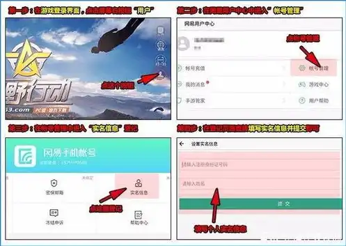 荒野行动实名认证怎么修改微信，荒野行动实名认证修改指南，轻松微信修改实名信息，告别繁琐流程