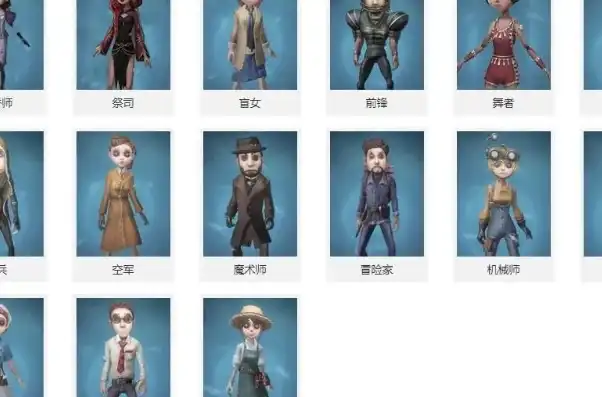 第五人格人物图片大全名字可爱，第五人格，盘点那些让人心动不已的可爱角色图片及名字！