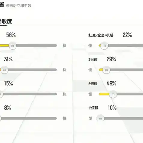 和平精英最强战神灵敏度和陀螺仪哪个好看，和平精英最强战神灵敏度与陀螺仪对比，哪一种操作更胜一筹？深度解析！