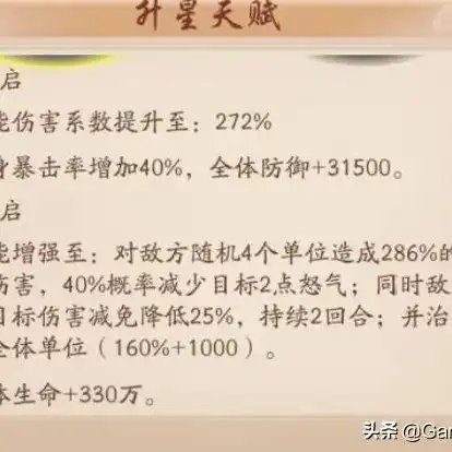 少年三国志2最强阵容一览表赤金，少年三国志2赤金巅峰阵容盘点，揭秘最强组合策略解析