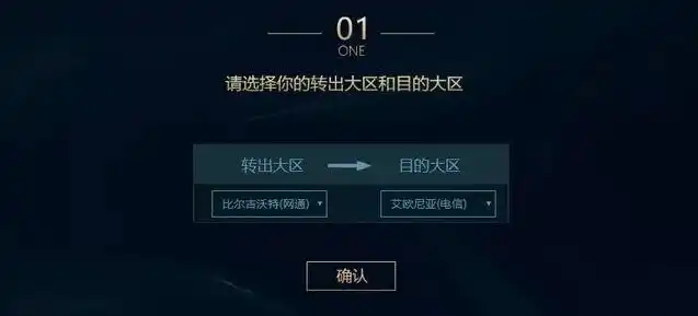 手游英雄联盟转区系统在哪，揭秘手游英雄联盟转区系统，便捷操作，跨服畅玩攻略