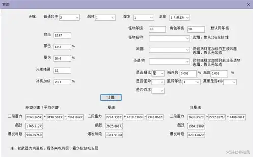 原神角色评分怎么计算出来的，揭秘原神角色评分计算方法，背后的逻辑与影响因素