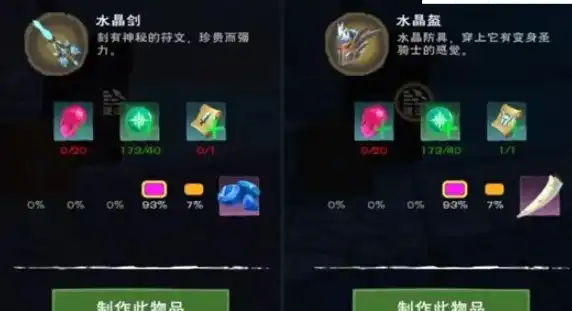 创造与魔法合成材料怎么获得最快，创造与魔法，高效获取合成材料攻略，轻松解锁强大装备！