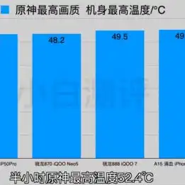 原神小米手机怎么下载到电脑，原神小米手机下载攻略，电脑操作详解，轻松体验二次元世界！