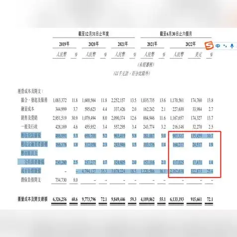 明日之后快速赚金条的方法2021，2021年明日之后快速赚取金条攻略，轻松提高财富，轻松提升实力！