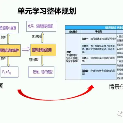 qq飞车手游套装被恶意分解，QQ飞车手游套装被恶意分解，遭遇解析，维权之路在何方？