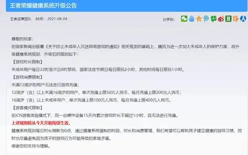 原神未成年充钱机制，原神未成年游戏充值限制，全方位解析与家长应对策略