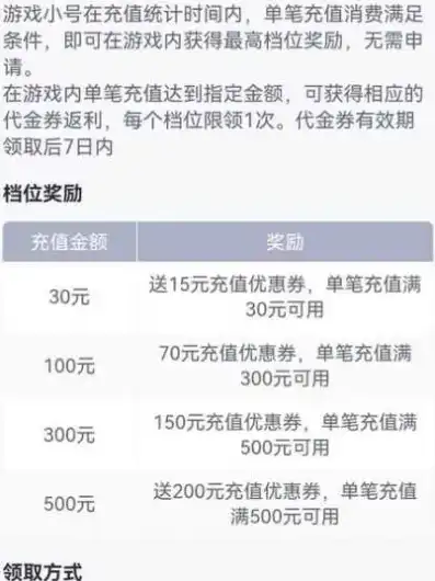 什么手游最低可以充值1元钱，探秘手游世界，盘点最低充值1元即可畅玩的精彩游戏