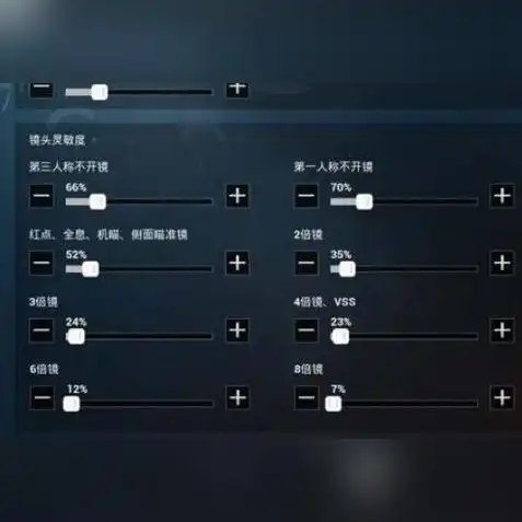 3指操作和平精英灵敏度，3指键位操作与灵敏度调优攻略，玩转和平精英指尖战场
