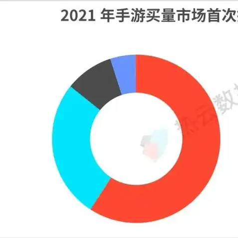 王者荣耀云游戏最新版本，王者荣耀云游戏2021年最新版，畅玩无界，云端体验再升级！