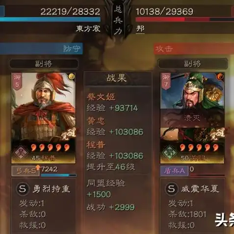 三国志战略版 陆逊 陆抗 程普，三国志战略版，陆逊、陆抗与程普的弓箭英雄传奇