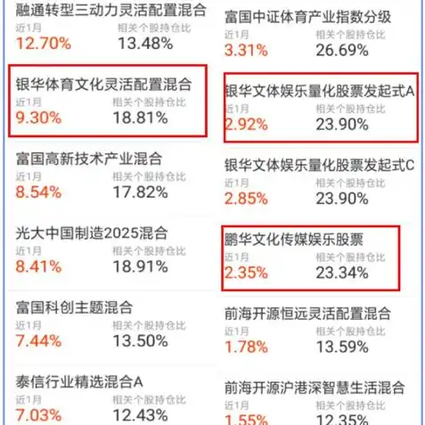 云游戏秒玩王者荣耀手游，云游戏秒玩王者荣耀手游，带你畅享无延迟的指尖乐趣