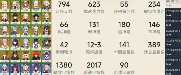 原神角色强度排行最新4.850万，原神角色强度排行榜4.850万曝光，神秘角色崛起，谁将问鼎巅峰？