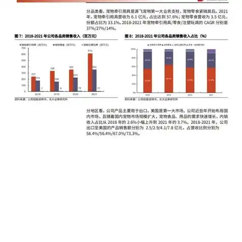 qq飞车手游源极之星配什么宠物，QQ飞车手游源极之星最佳搭配宠物解析，打造完美车队！