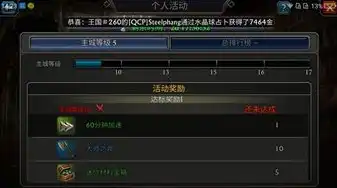 阿瓦隆之王金币活动顺序，阿瓦隆之王金币狂欢盛典，全面攻略解锁，轻松赚取海量金币！