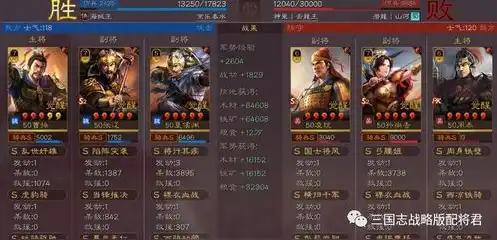 三国志战略版98是什么意思?，三国志战略版中的98，揭秘其背后的含义与策略应用