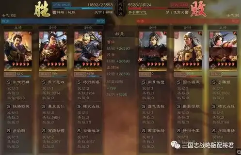 三国志战略版98是什么意思?，三国志战略版中的98，揭秘其背后的含义与策略应用