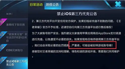 游戏折扣代充涉嫌犯罪怎么办，游戏折扣代充涉嫌犯罪？深度解析法律风险及应对策略