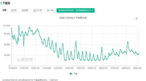 手游下载量排行榜前十名2023，2024年手游下载量排行榜TOP10，热门游戏盘点，揭秘年度爆款手游