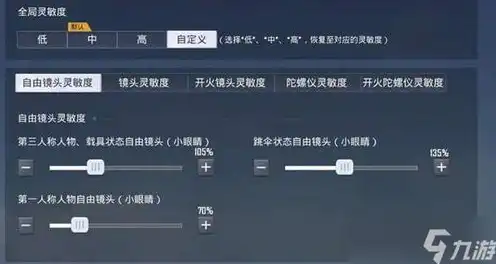 和平精英压枪灵敏度设置，和平精英压枪灵敏度详解，掌握压枪技巧，轻松上分！