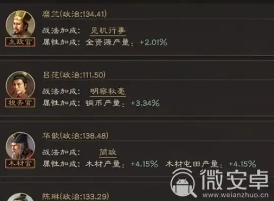 三国志战略版当匪徒，三国志战略版，匪徒之路，能否闯入司隶的奥秘解析