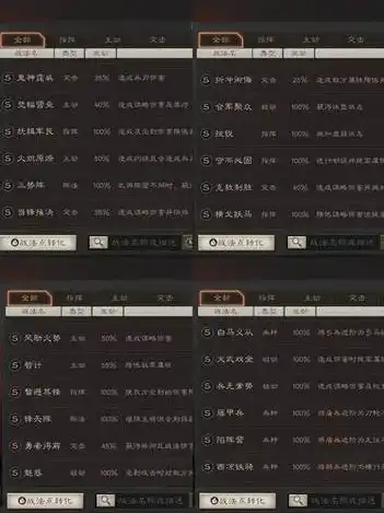 三国志战略版玩哪个平台比较好一点，三国志战略版，深度解析不同平台，帮你找到最佳游戏体验