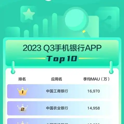 创造与魔法心月狐饲料保底，2023年心月狐饲料全新升级，创造与魔法元素融合，守护你的宠物健康与活力！