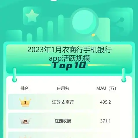 创造与魔法心月狐饲料保底，2023年心月狐饲料全新升级，创造与魔法元素融合，守护你的宠物健康与活力！