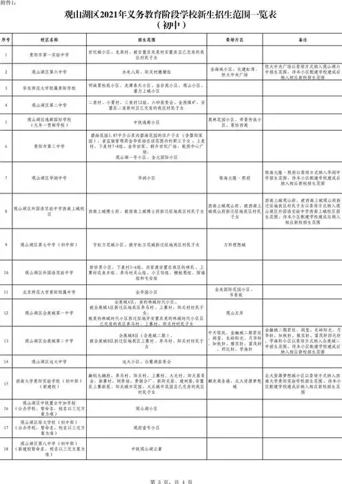 qq飞车账号密码免费送qq区2020，2021独家揭秘！免费获取QQ飞车账号密码，畅玩QQ区！