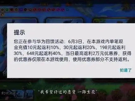 华为游戏充值折扣哪里来的啊，揭秘华为游戏充值折扣的神秘来源，优惠背后的秘密大公开！