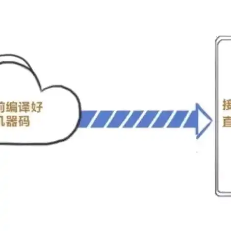 明日方舟b服怎么看抽卡次数统计，明日方舟B服抽卡次数查看攻略，轻松掌握你的抽卡进度！