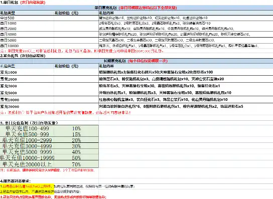 3011游戏平台app官方，揭秘3011游戏平台，人气旺盛，玩家如云，带你领略不一样的游戏世界！