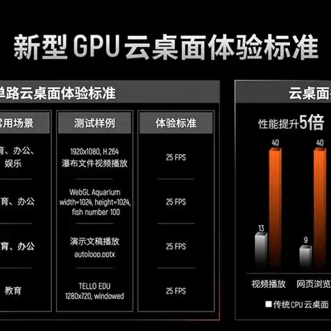 原神网页怎么玩，原神网页版入门指南，如何轻松开启你的冒险之旅