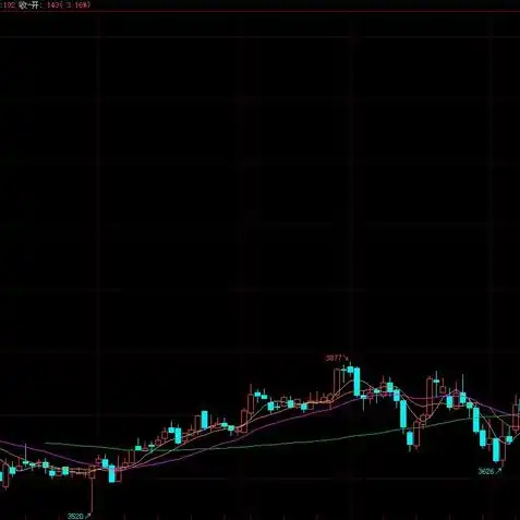 1折游戏平台app，一折游戏盛宴，揭秘1折游戏平台，带你畅游低价游戏世界！