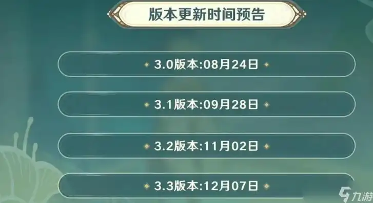 原神1.4卡池时间，原神1.4版本卡池时间揭晓，盘点1.3版本精彩瞬间，展望1.4版本全新冒险