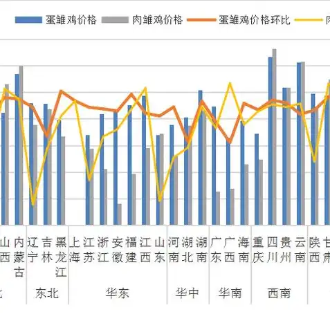 创造与魔法饲料大全最新饲料配方表，创造与魔法2021全新饲料合成配方表揭秘，打造最强魔法生物的秘密武器！