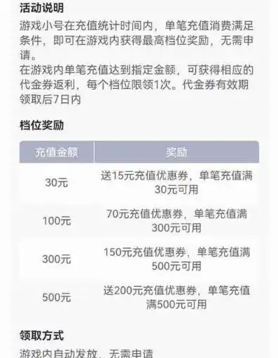 手游一元充值任意金额是真的吗吗，揭秘手游一元充值任意金额，真相大揭秘，是骗局还是创新玩法？