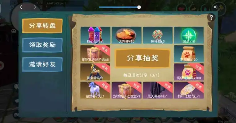 创造与魔法奇怪的地方，奇异的创造与魔法，神秘纸张中的宝藏之谜